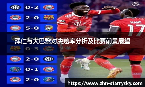 拜仁与大巴黎对决赔率分析及比赛前景展望